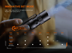 Fenix PD26R Ace Rechargeable Tactical Flashlight